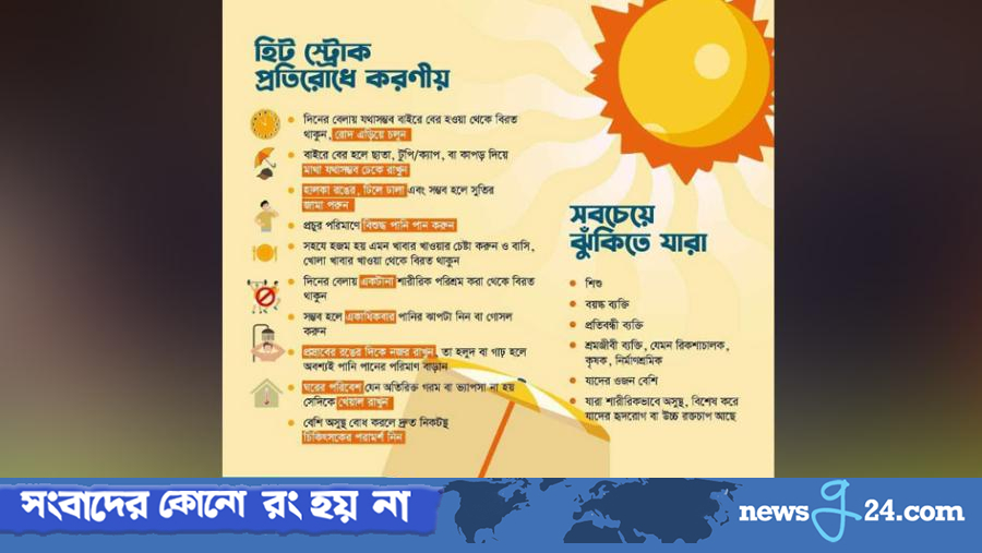 গরমে সুস্থ থাকার জন্য করণীয় ও বর্জনীয়